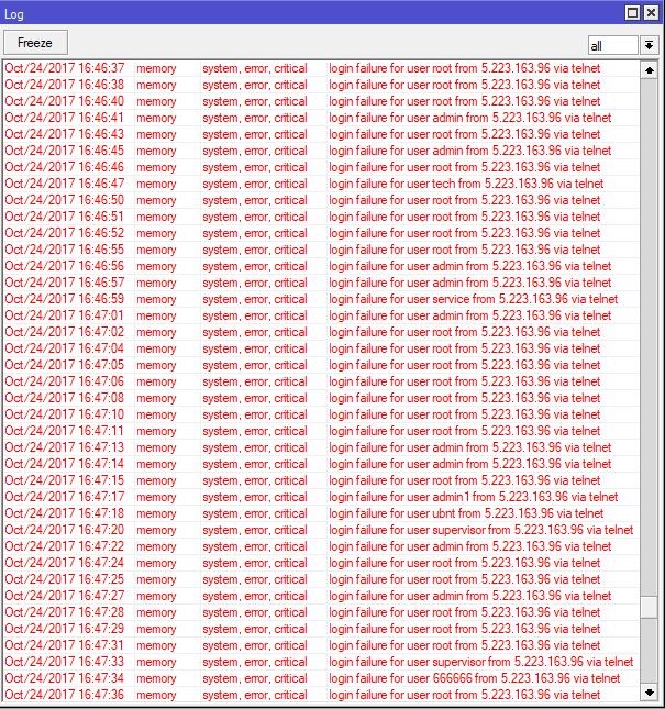 Kraken ссылка зеркало krakentor site